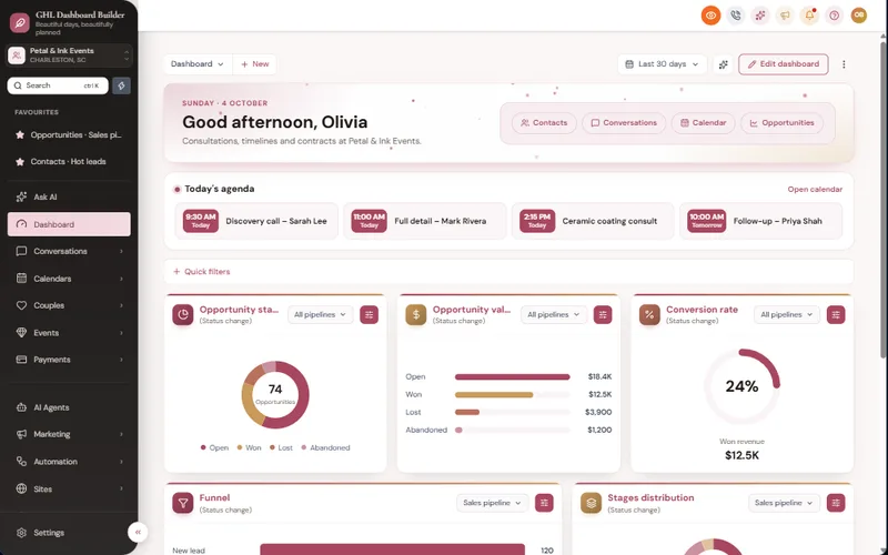 Bloom template dashboard