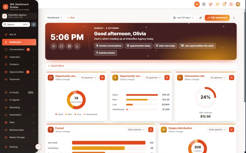 Ember template dashboard