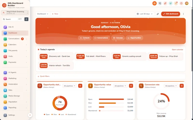 Paws template dashboard