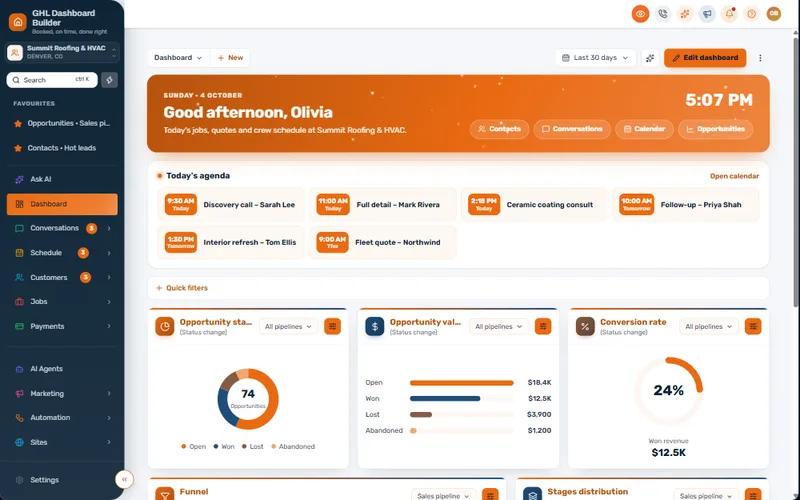 Roofline template dashboard