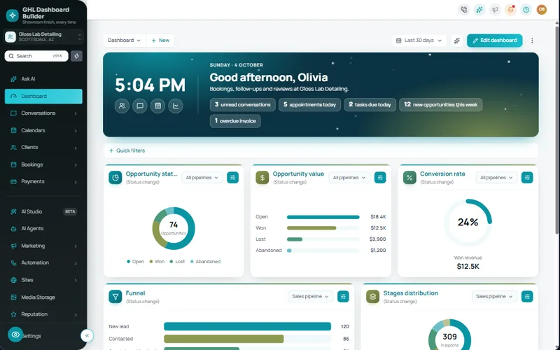 Shine template dashboard